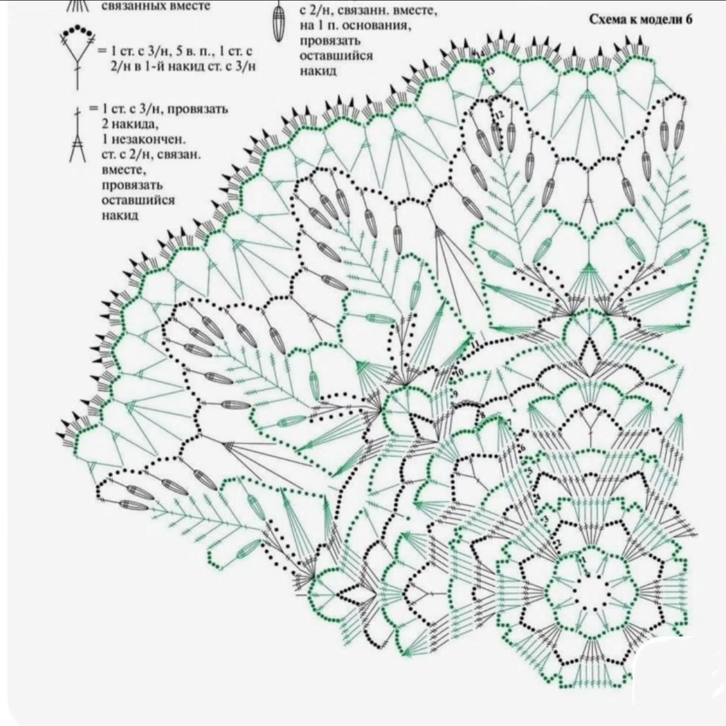 Сборник схем вязания крючком для создания узорных салфеток и мандал