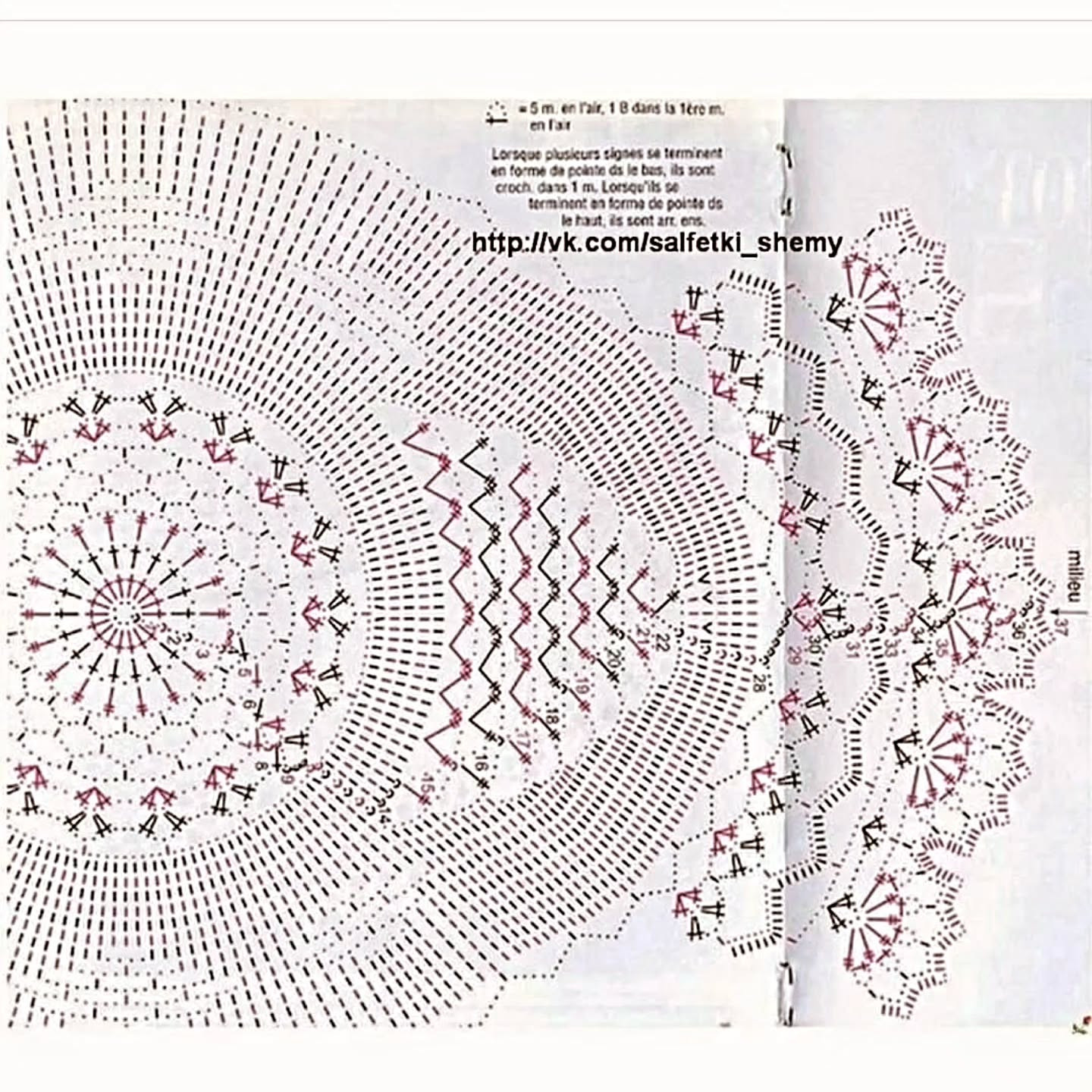 Schéma de broderie au crochet pour nappe mandala blanche