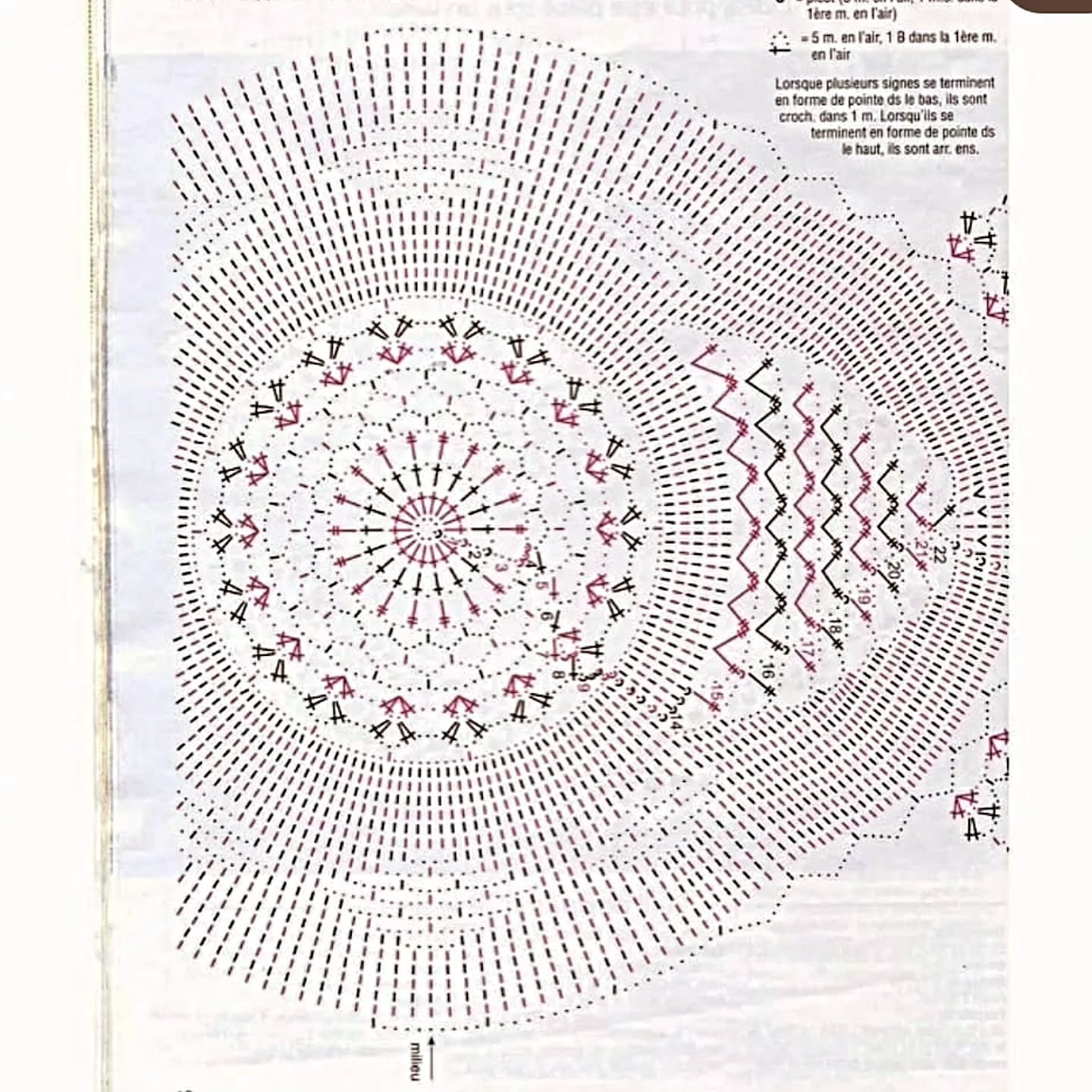 Schéma de broderie au crochet pour nappe mandala blanche