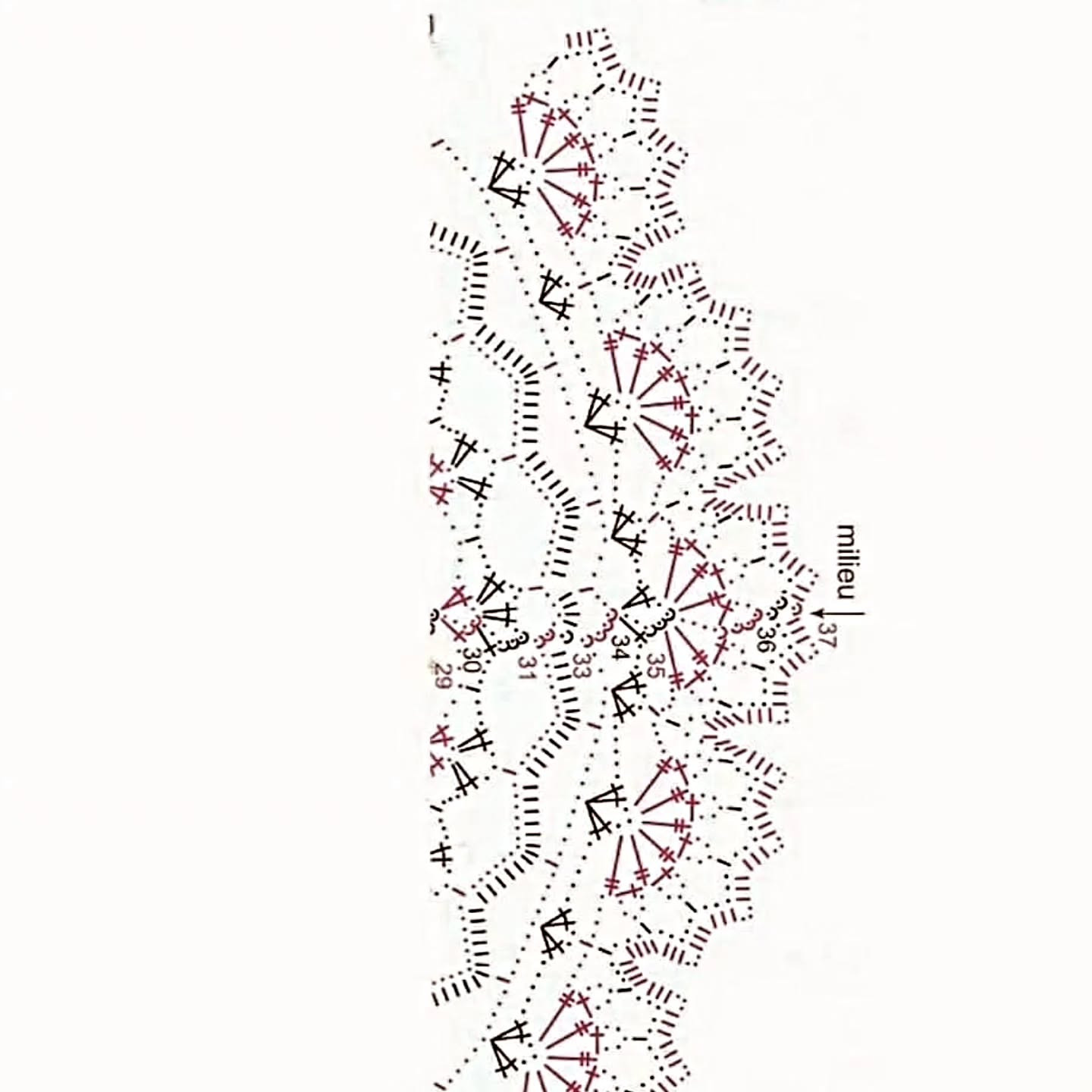 Schéma de broderie au crochet pour nappe mandala blanche