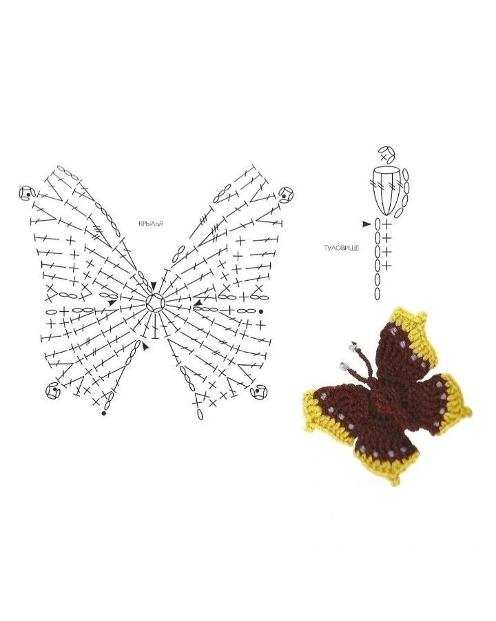 Schematic diagrams and finished examples of various decorative crochet butterflies