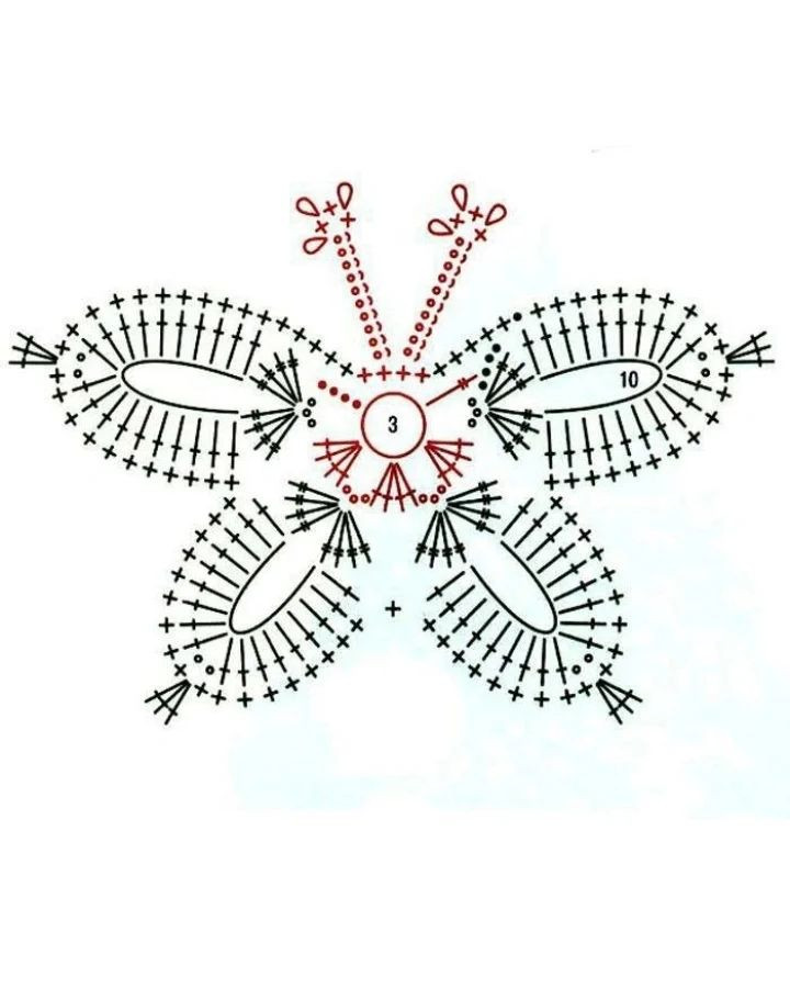 Schematic diagrams and finished examples of various decorative crochet butterflies