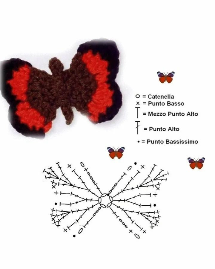 Schematic diagrams and finished examples of various decorative crochet butterflies