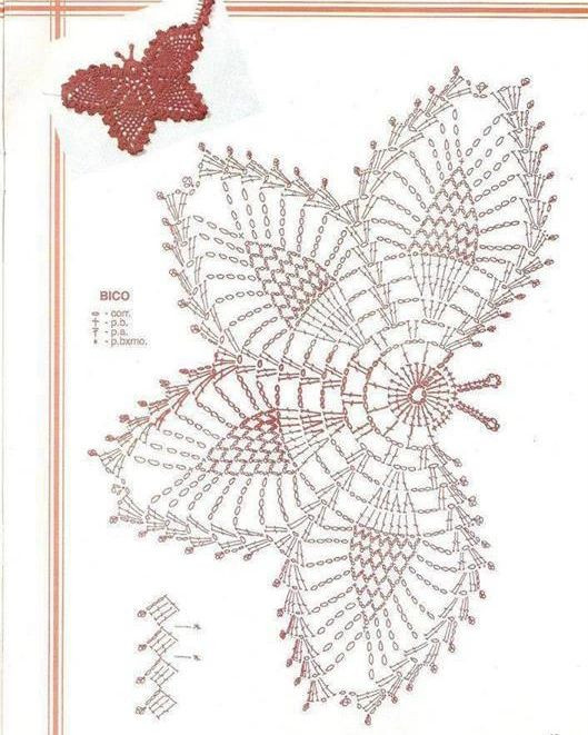 Schematic diagrams and finished examples of various decorative crochet butterflies