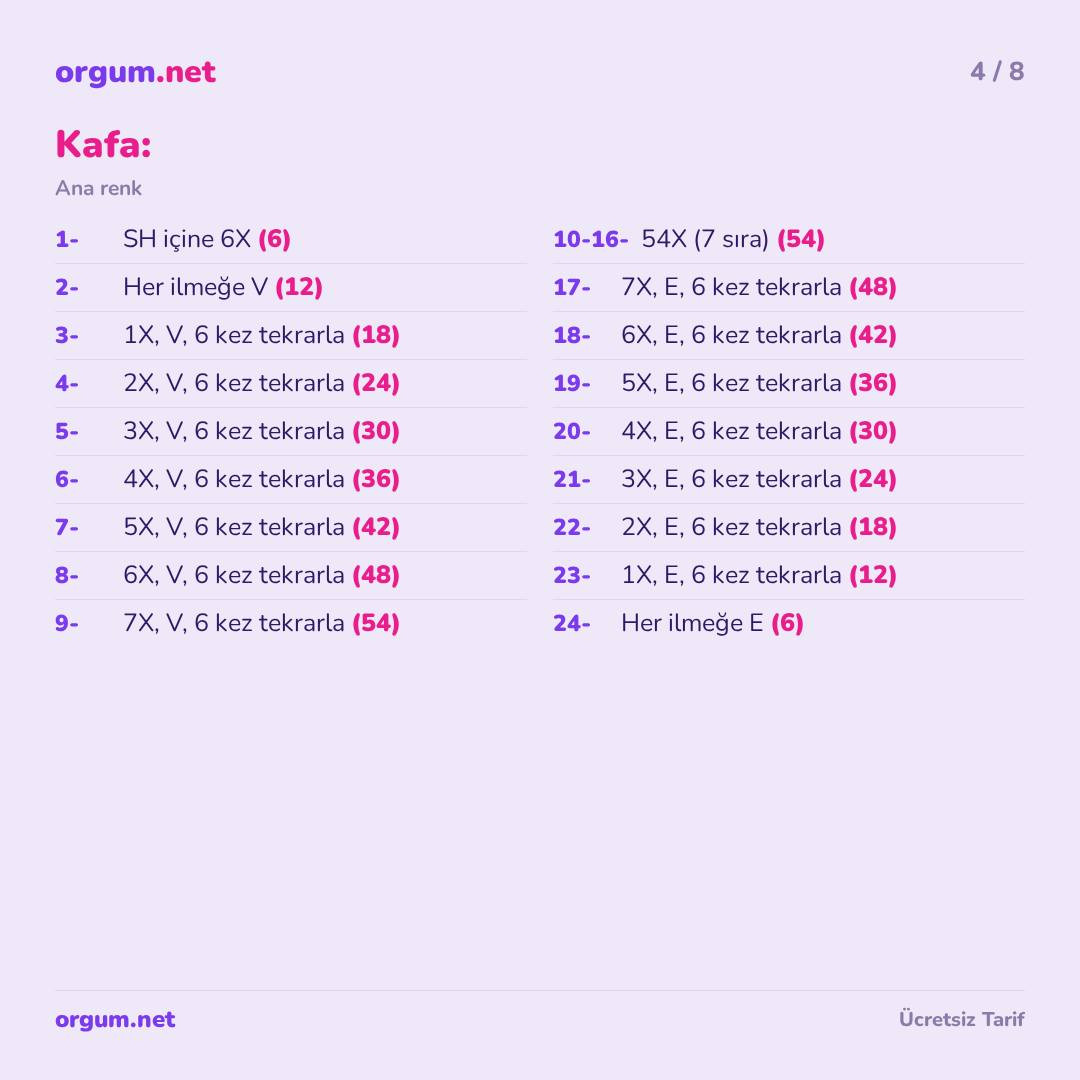 Sevimli Amigurumi Karakter - Búp bê thỏ trắng dễ thương cầm tim hồng, hướng dẫn móc len chi tiết