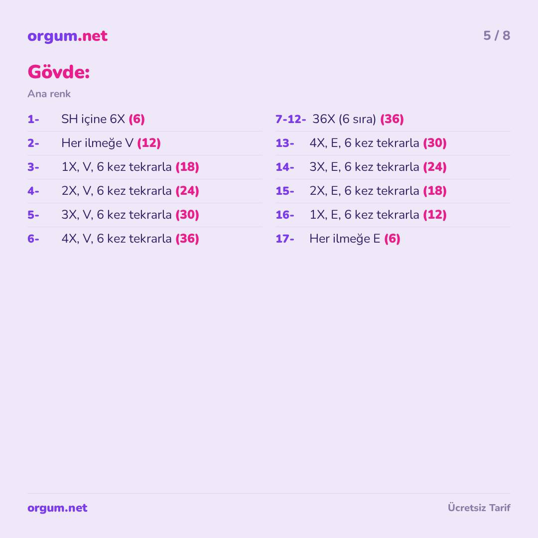 Sevimli Amigurumi Karakter - Búp bê thỏ trắng dễ thương cầm tim hồng, hướng dẫn móc len chi tiết