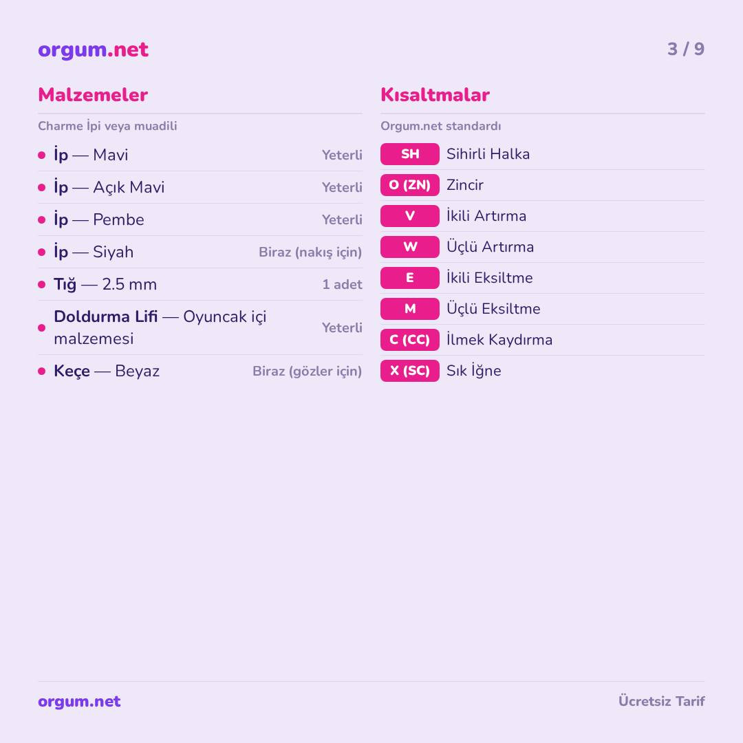 Sevimli Mavi Karakter Amigurumi - Stitch Tarifi (İspanyolca'dan Çeviri)