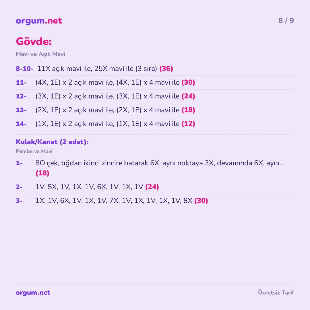 Sevimli Mavi Karakter Amigurumi - Stitch Tarifi (İspanyolca'dan Çeviri)