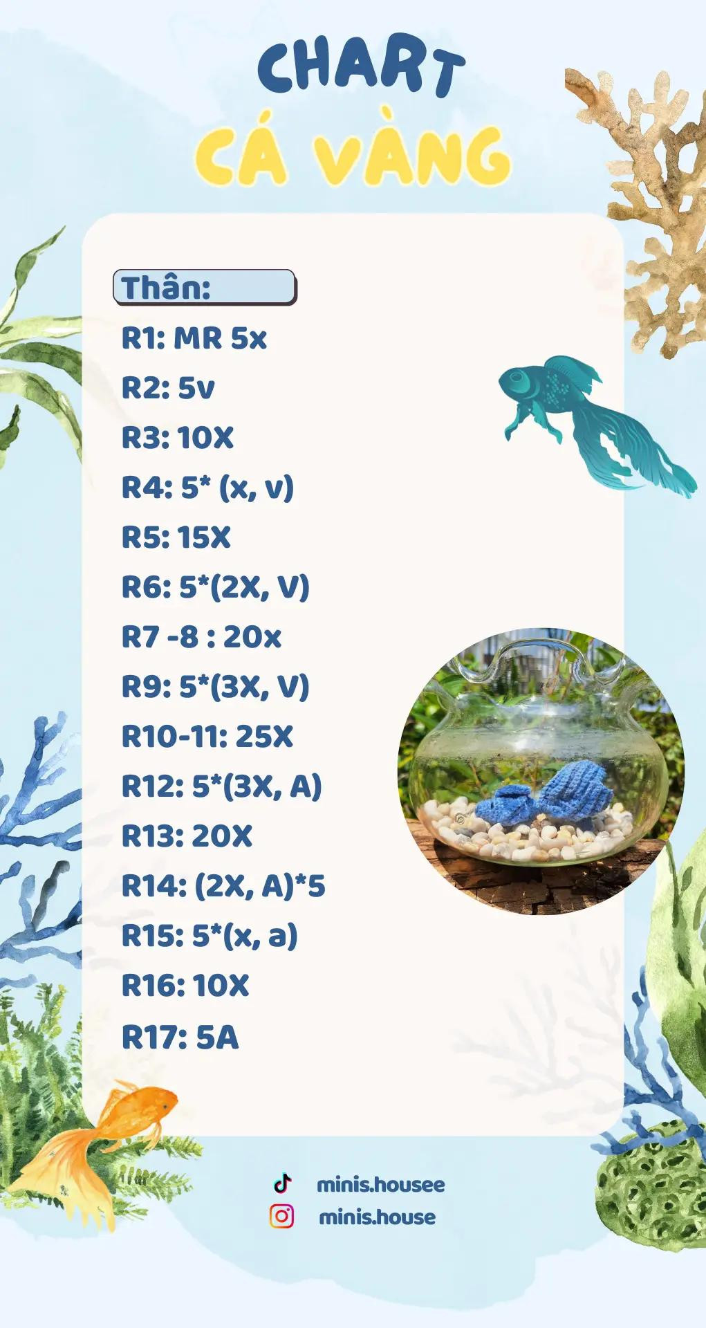 Share Chart Móc Len Cá Vàng: Hướng Dẫn Chi Tiết Thân, Đuôi Và Vây