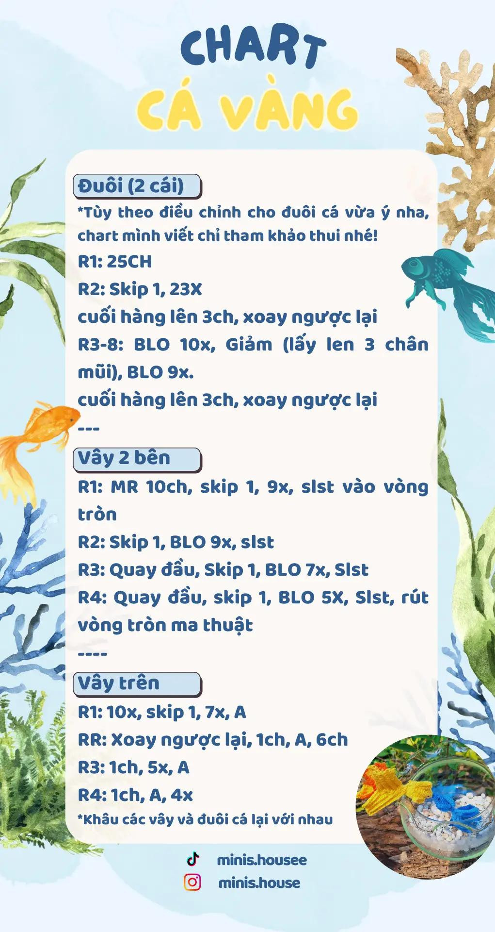 Share Chart Móc Len Cá Vàng: Hướng Dẫn Chi Tiết Thân, Đuôi Và Vây