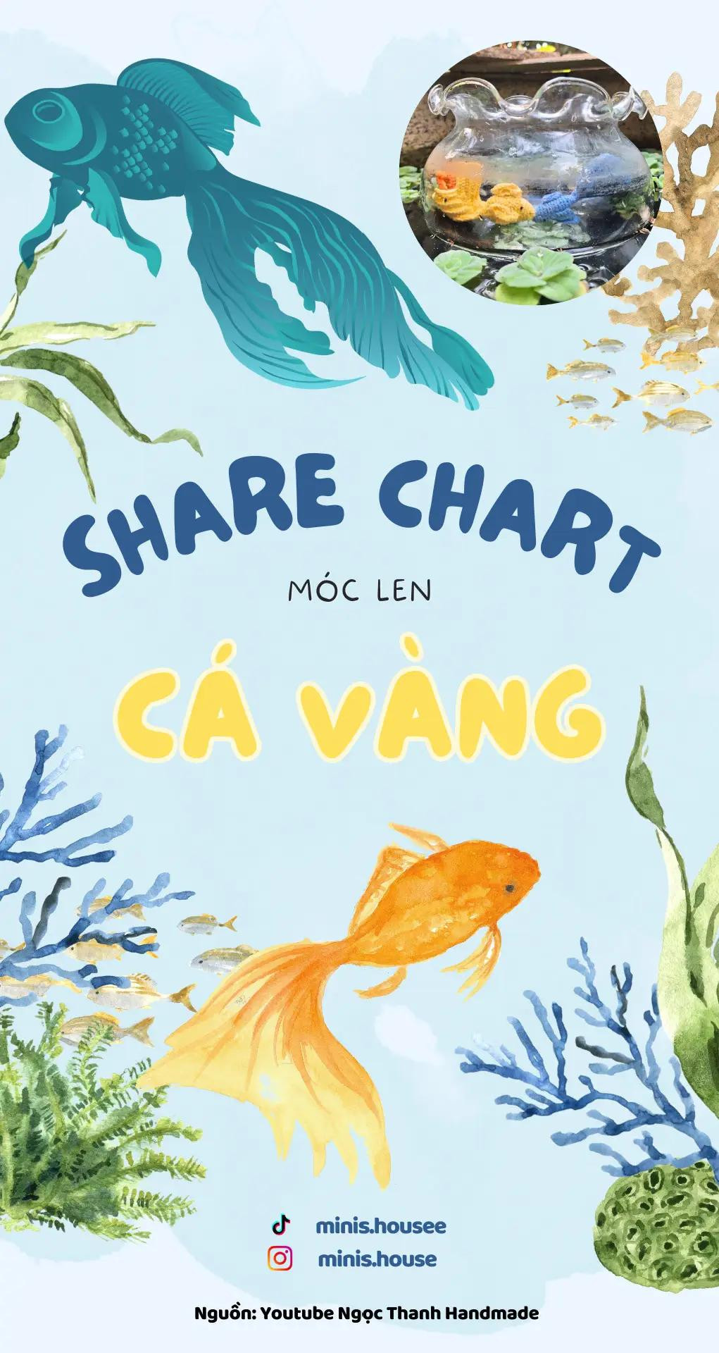 Share Chart Móc Len Cá Vàng: Hướng Dẫn Chi Tiết Thân, Đuôi Và Vây