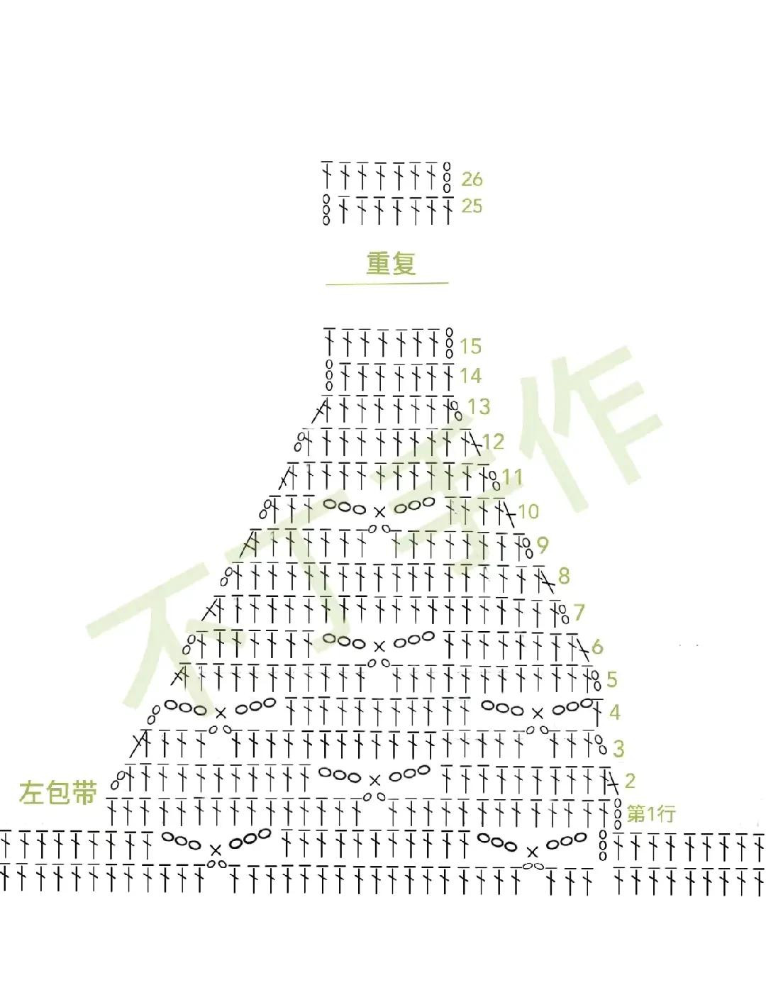 Share chart: Móc len túi xách họa tiết nơ màu đỏ, đen, trắng