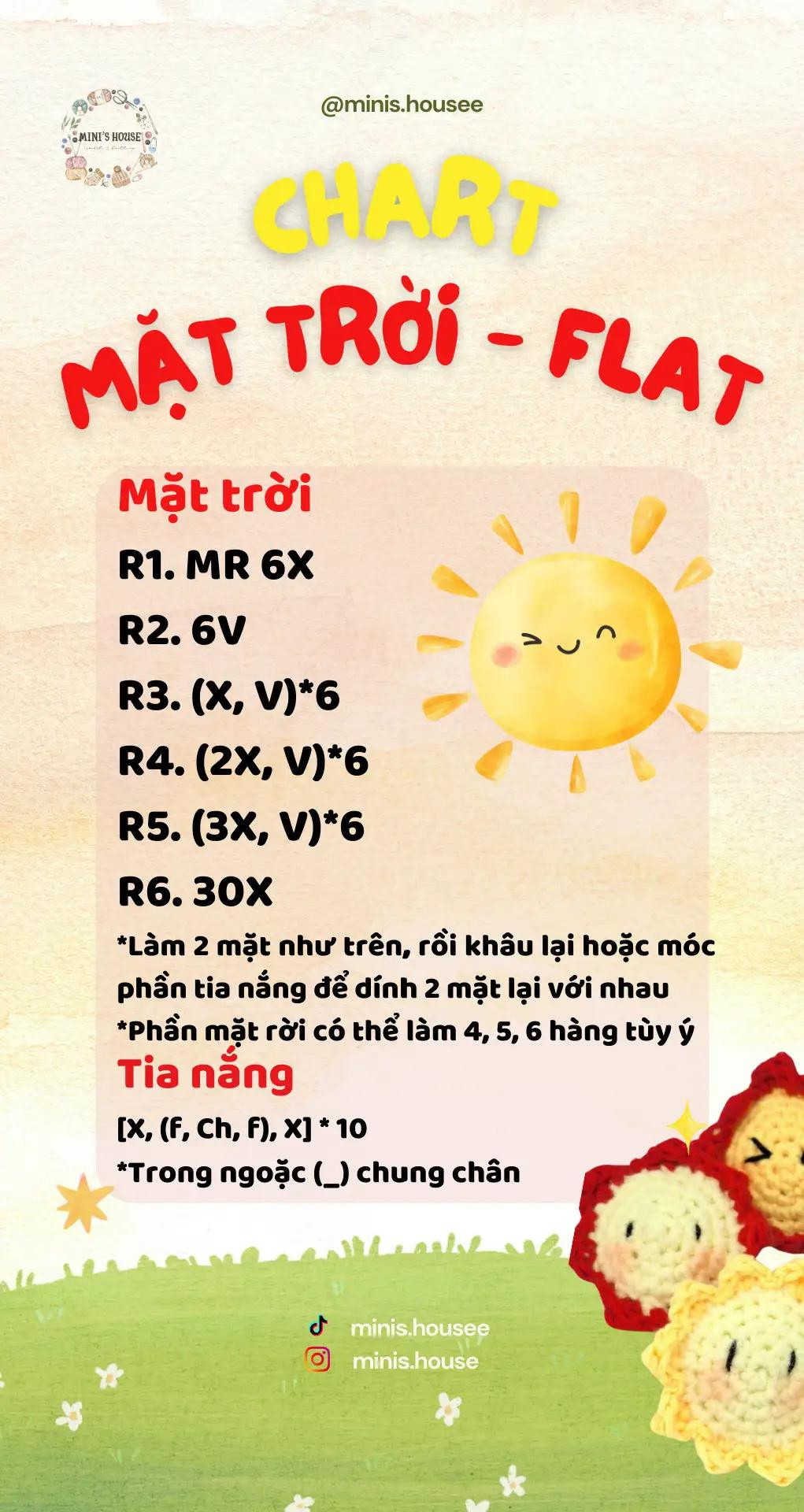 Share Chart Móc Mặt Trời: Flat, Round và Heart kèm Kí hiệu