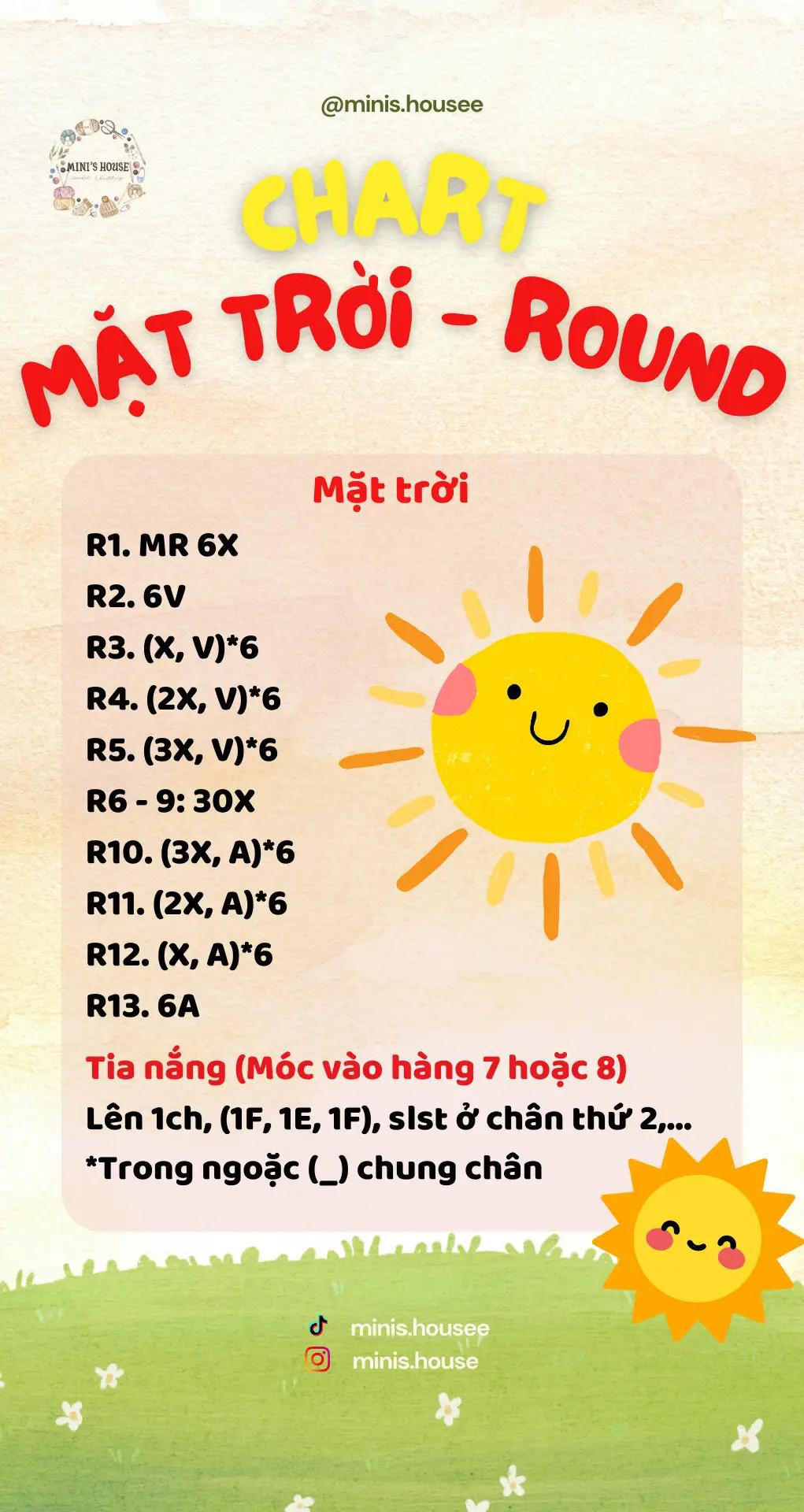 Share Chart Móc Mặt Trời: Flat, Round và Heart kèm Kí hiệu