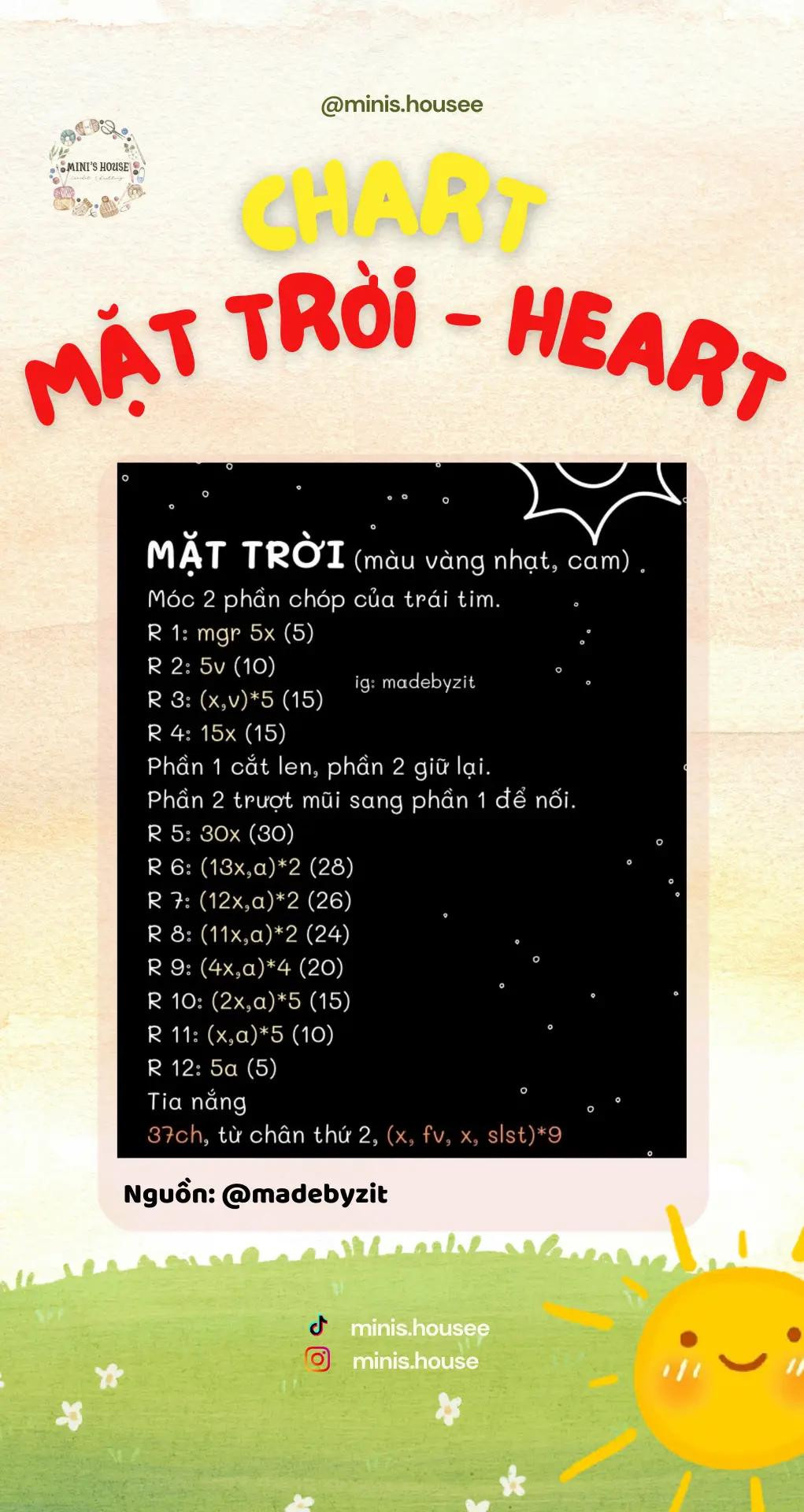 Share Chart Móc Mặt Trời: Flat, Round và Heart kèm Kí hiệu