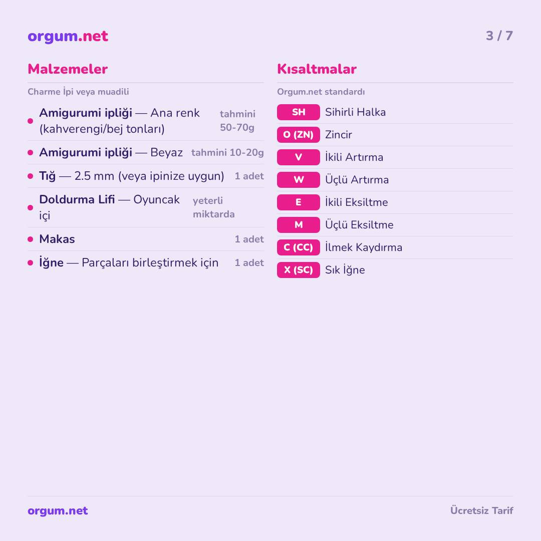 Sid Amigurumi - Ücretsiz Manken Tarifi (Portekizce Çeviri)