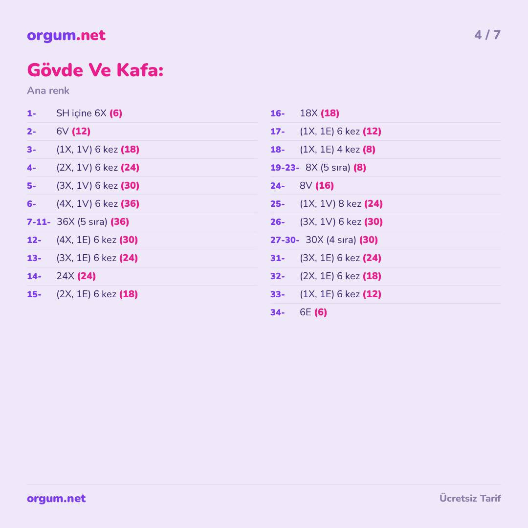 Sid Amigurumi - Ücretsiz Manken Tarifi (Portekizce Çeviri)