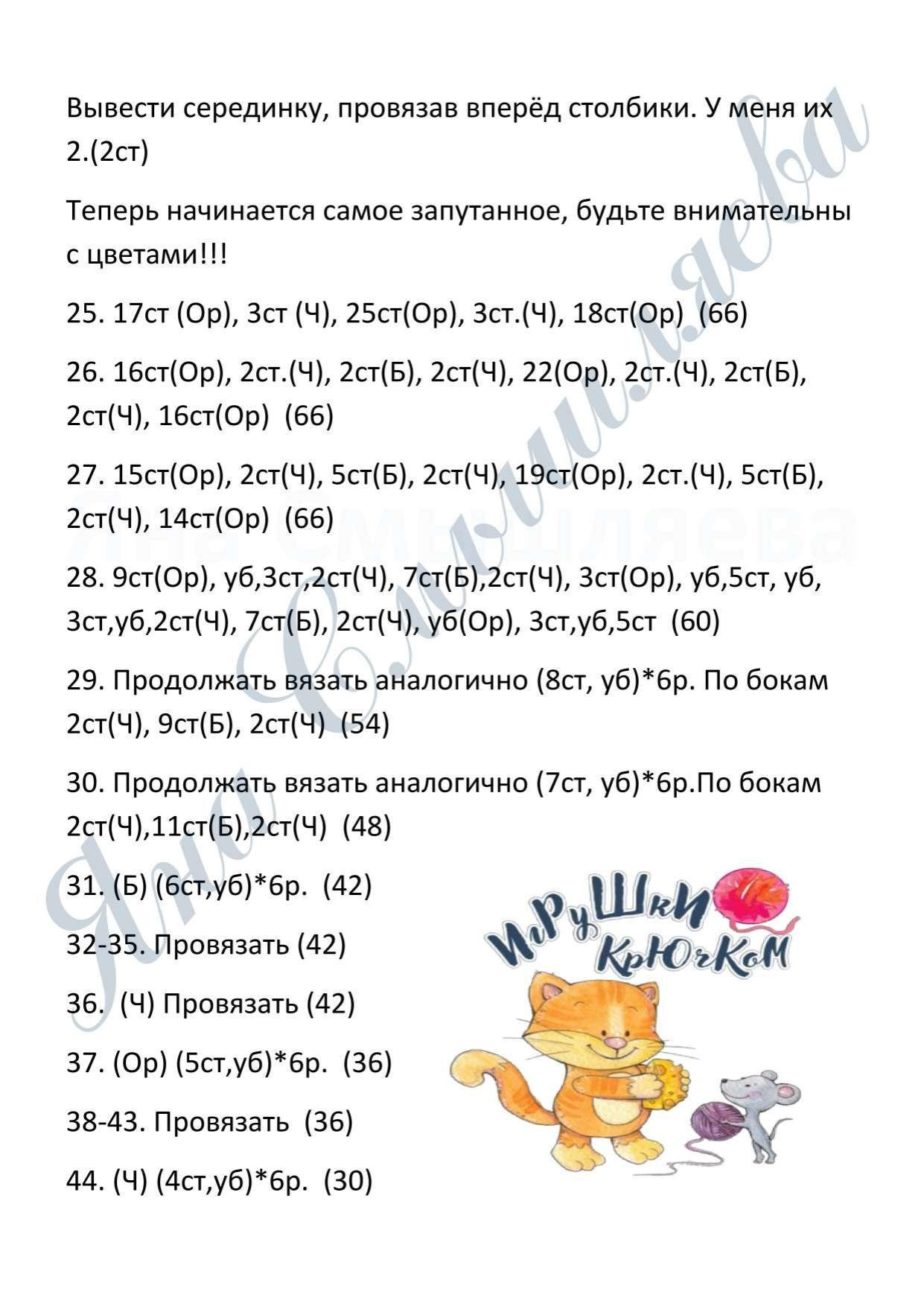 Схема амигуруми Немо (рыбка клоун) крючком: тело, хвост и большой плавник