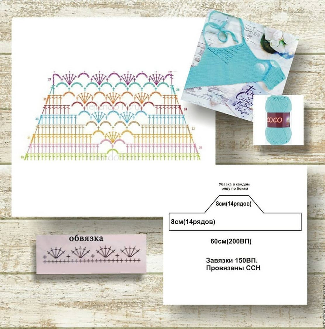 Схема и краткое описание бирюзового лифчика с ажурными мотивами