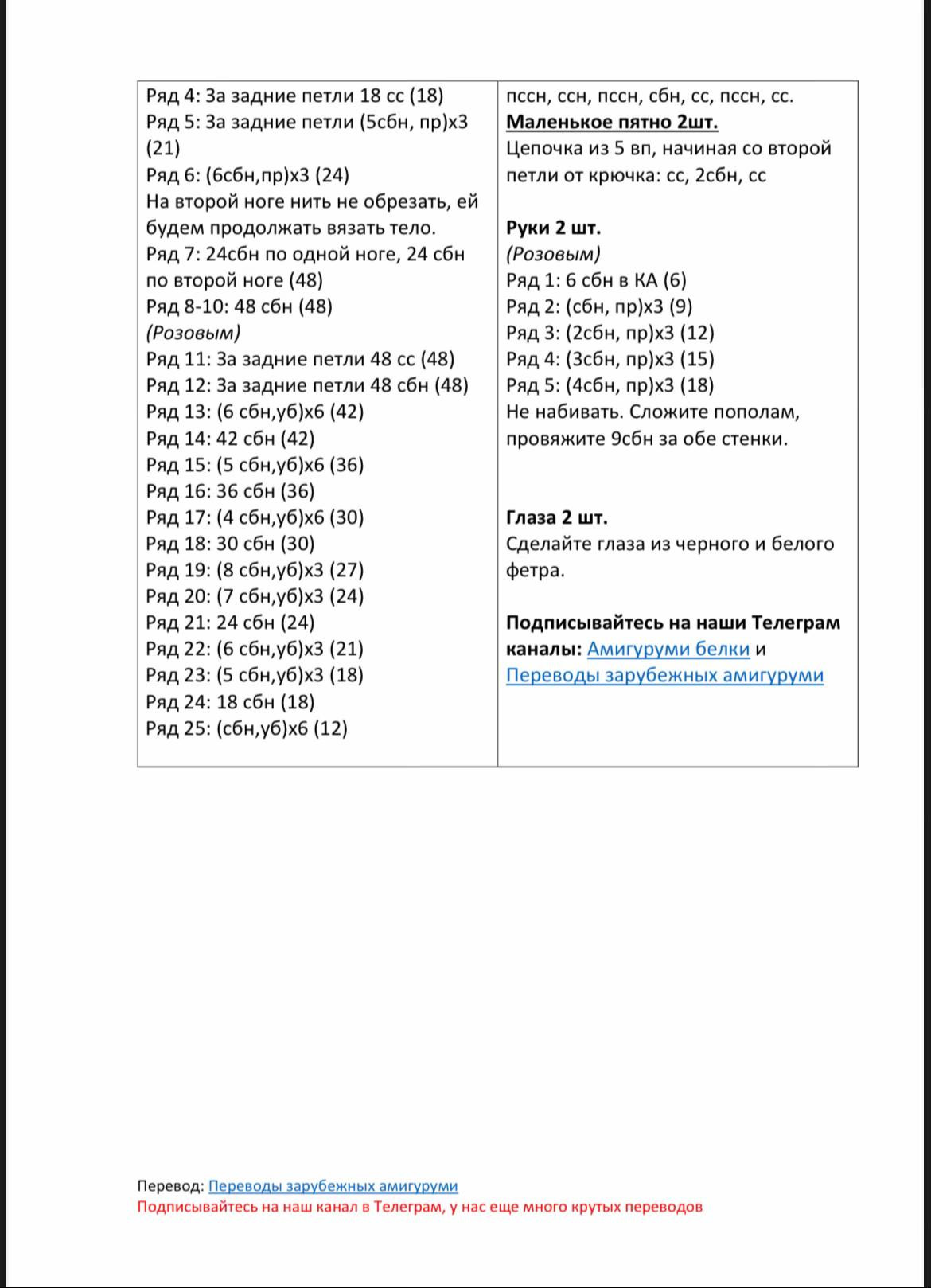 Схема вязания амигуруми Мини Патрик из губки Боба