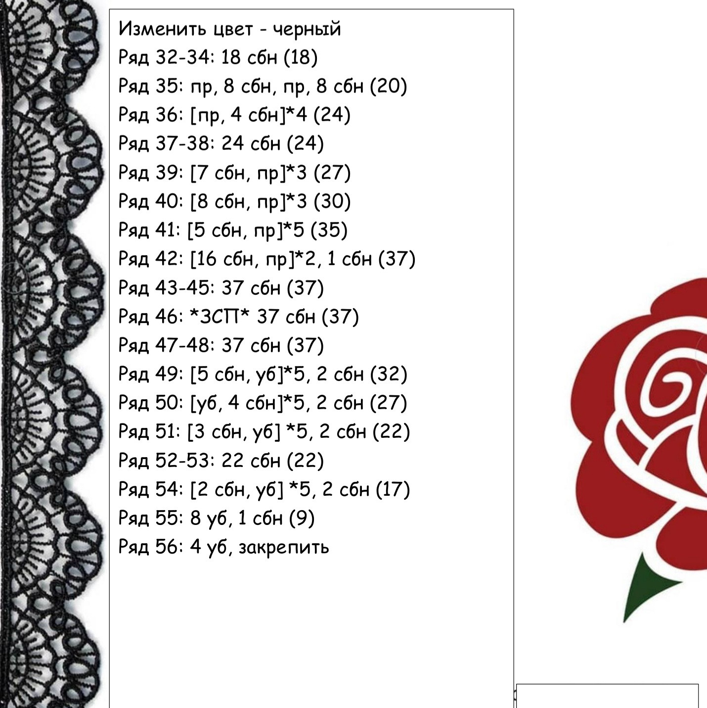 Схема вязания крючком куклы-муравья в красной юбке