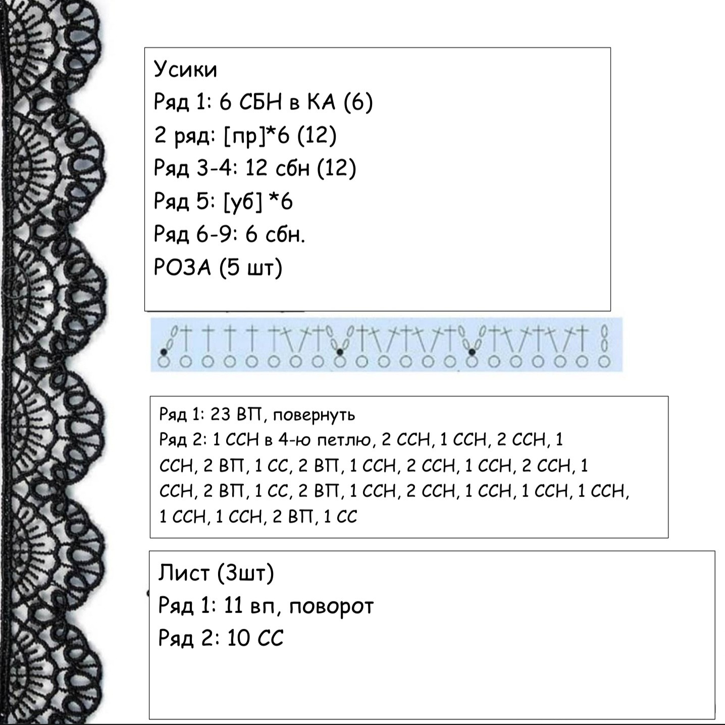 Схема вязания крючком куклы-муравья в красной юбке