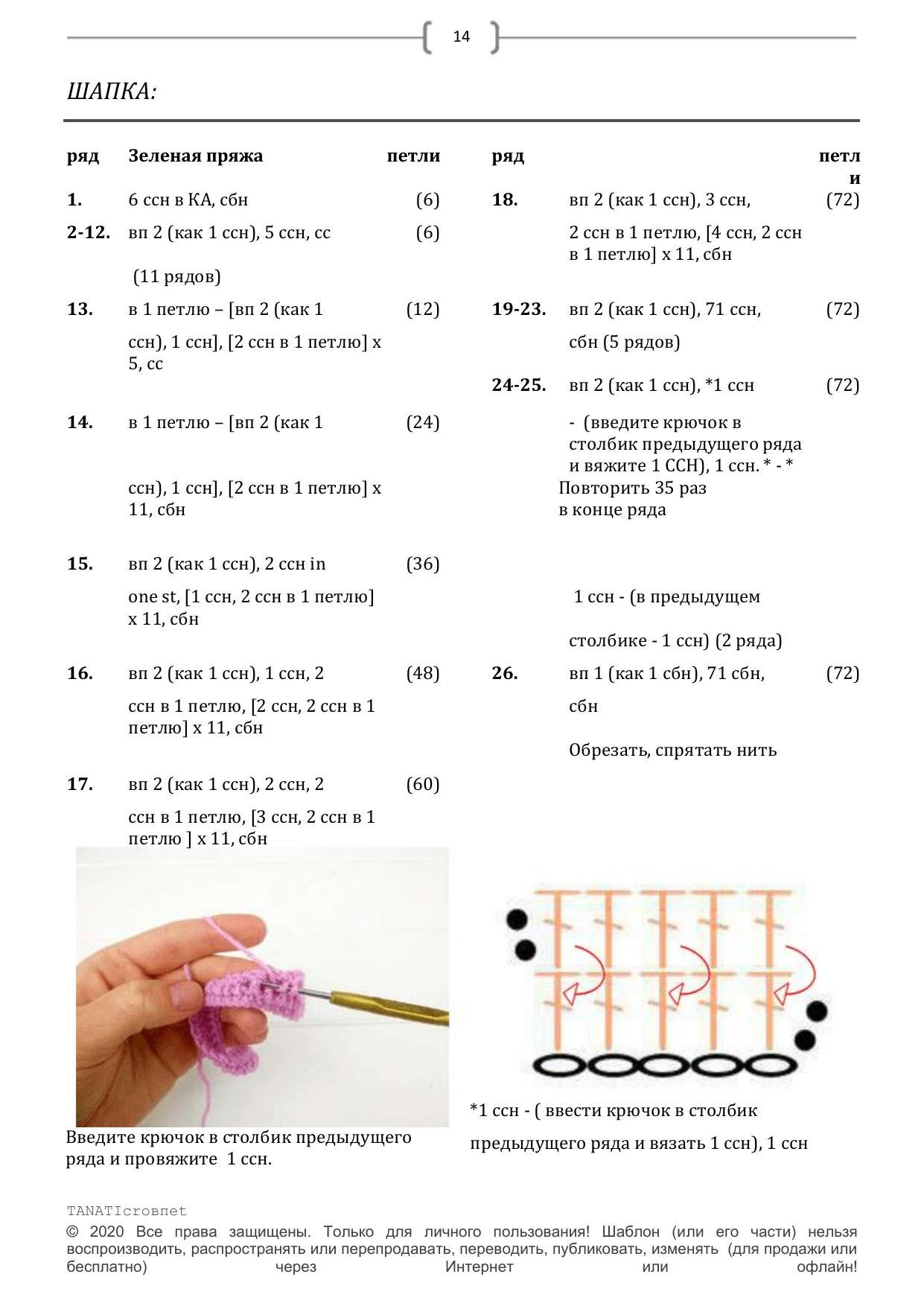 Схема вязания крючком куклы Теона: материалы, пошаговые инструкции и фото для создания головы и тела