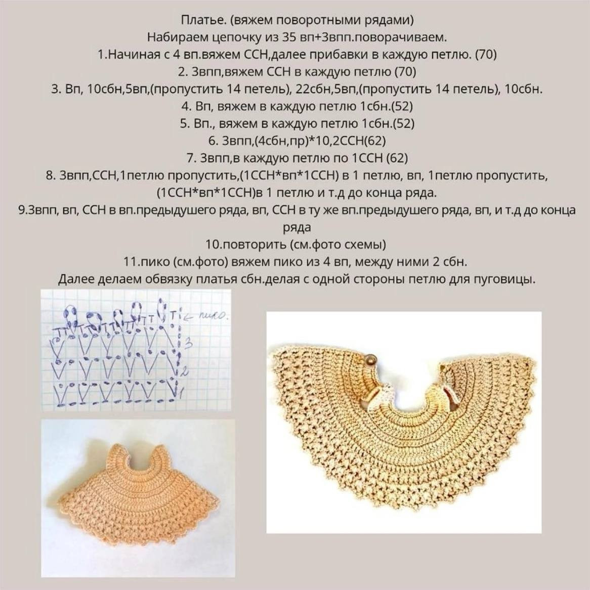 Схема вязания крючком Мишки с вишней от А. Федоровой