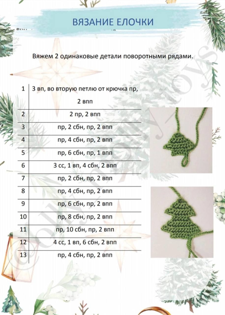 Схема вязания крючком новогодней елочки амигуруми с пуговицами и бусинами