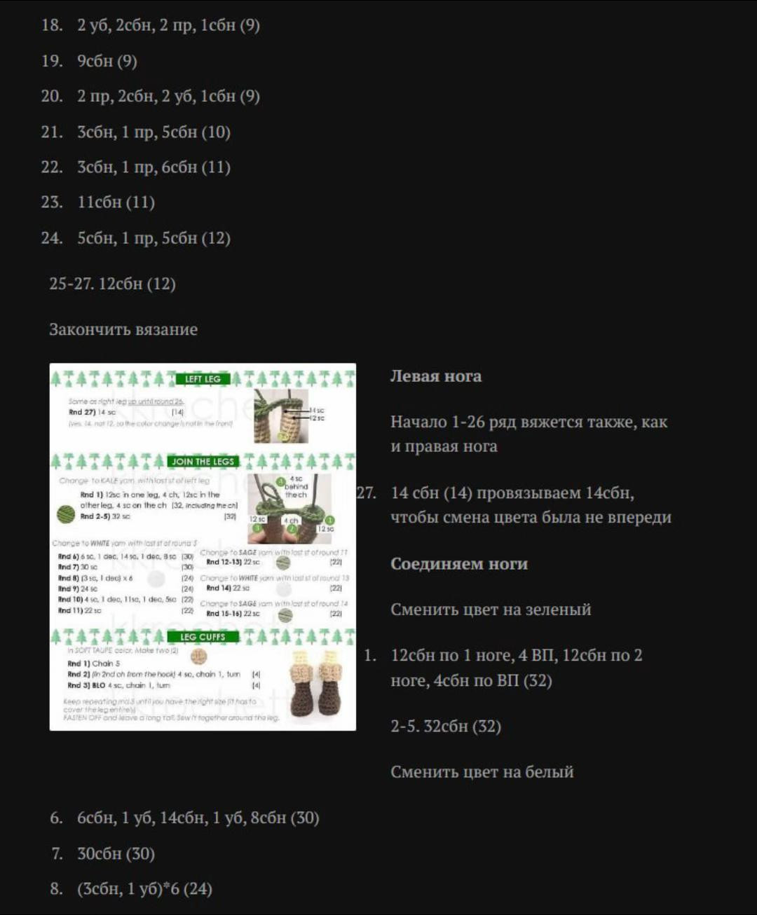 Схема вязания куклы Carina крючком