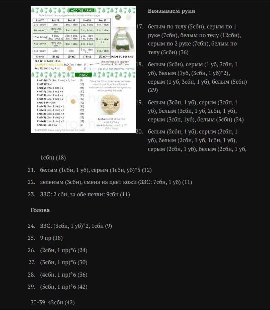 Схема вязания куклы Carina крючком