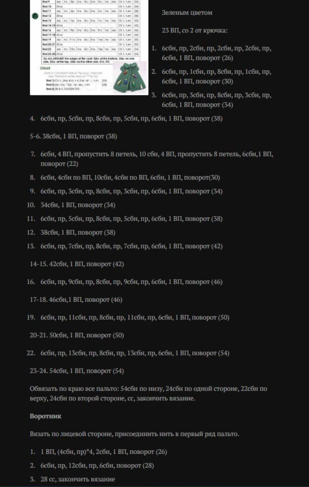 Схема вязания куклы Carina крючком