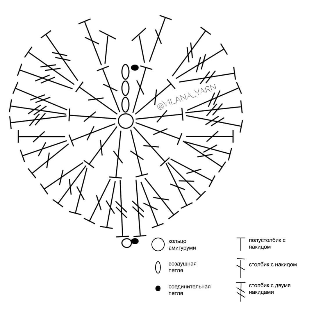 Схема вязания сердечка крючком от @vilana_yarn