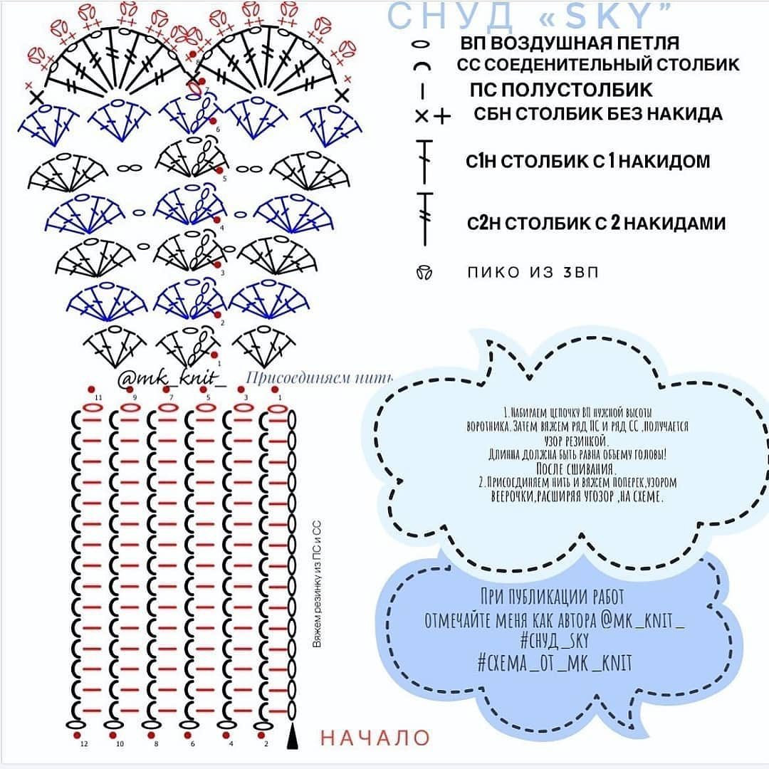 Схема вязания снуда «SKY» - узор веерочки и резинка