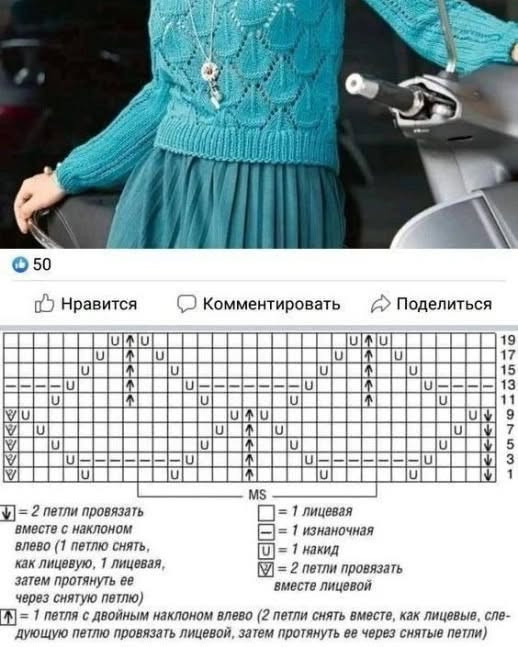 Схема вязания спицами ажурного узора с веером для кардигана или свитера