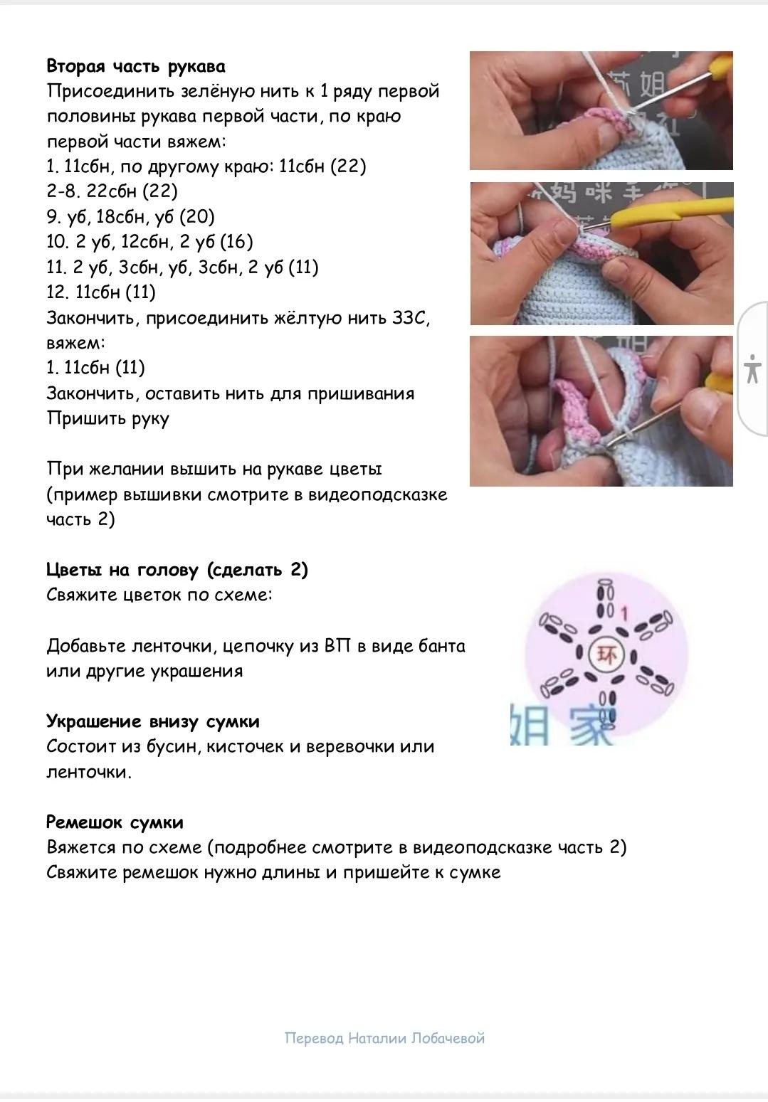 Схема вязания сумочки Зайка в традиционном стиле