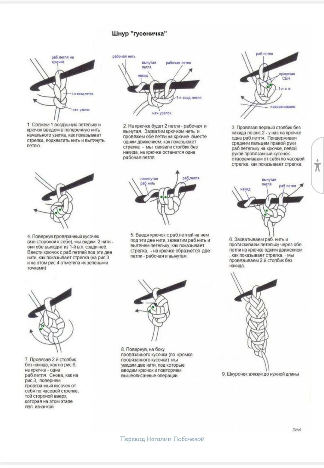 Схема вязания сумочки Зайка в традиционном стиле