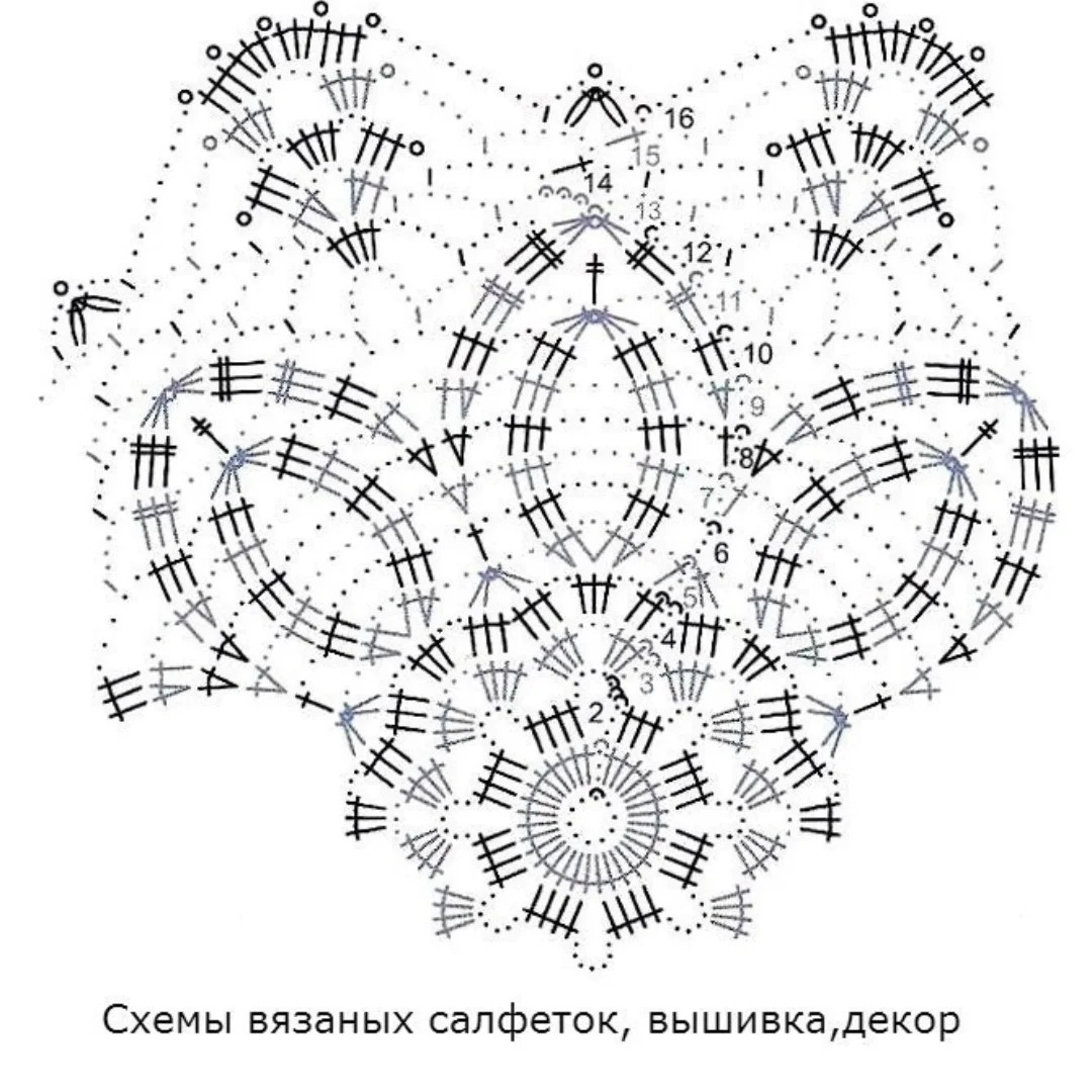 Схемы вязания ажурных салфеток крючком, цветные примеры и инструкции