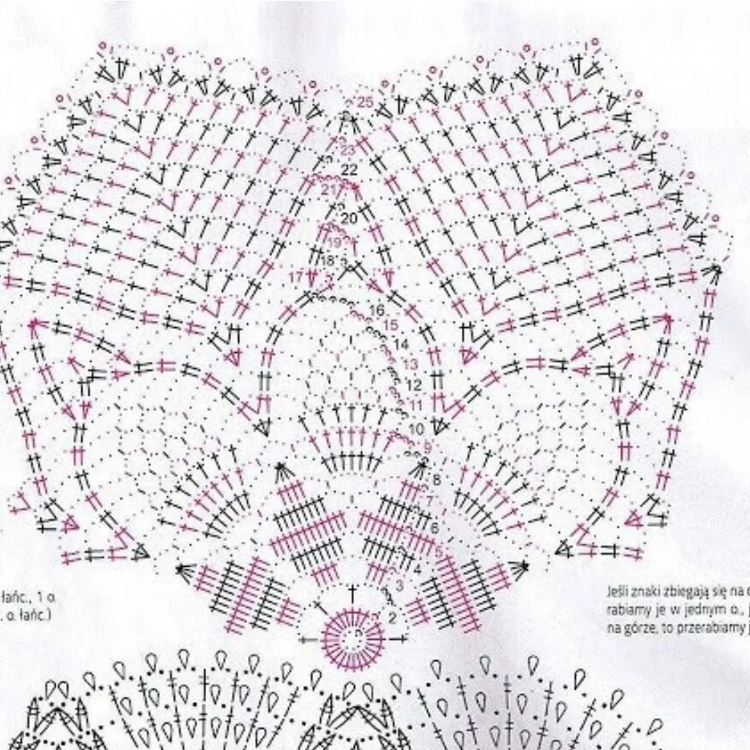 Схемы вязания ажурных салфеток крючком, цветные примеры и инструкции