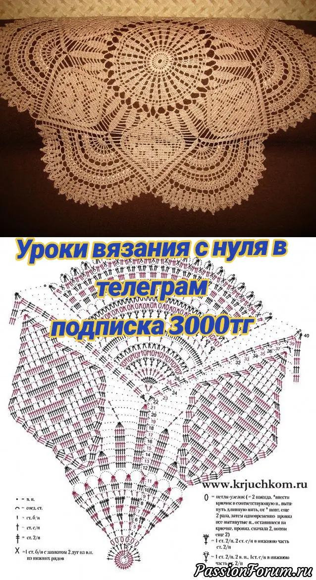 Схемы вязания крючком: красный мак и узорчатая салфетка