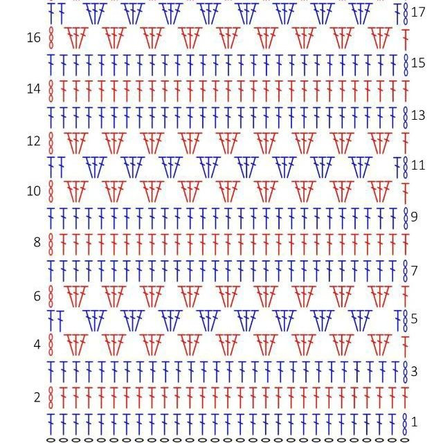 Схемы вязания крючком: узоры с веерами, шишечками и сеткой для создания красивых полотен