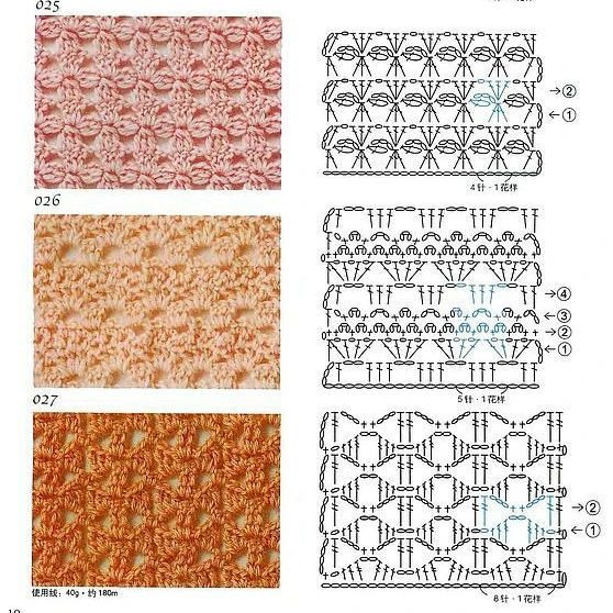 Схемы вязания крючком: узоры с веерами, шишечками и сеткой для создания красивых полотен