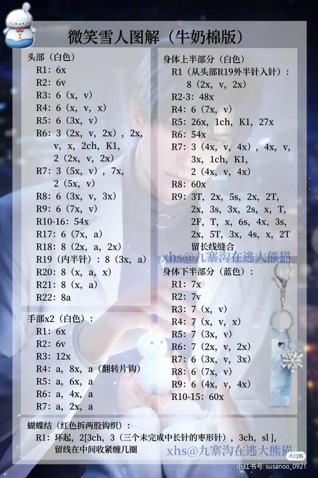 Smiling Snowman Crochet Pattern Chart (Milk Cotton Version)