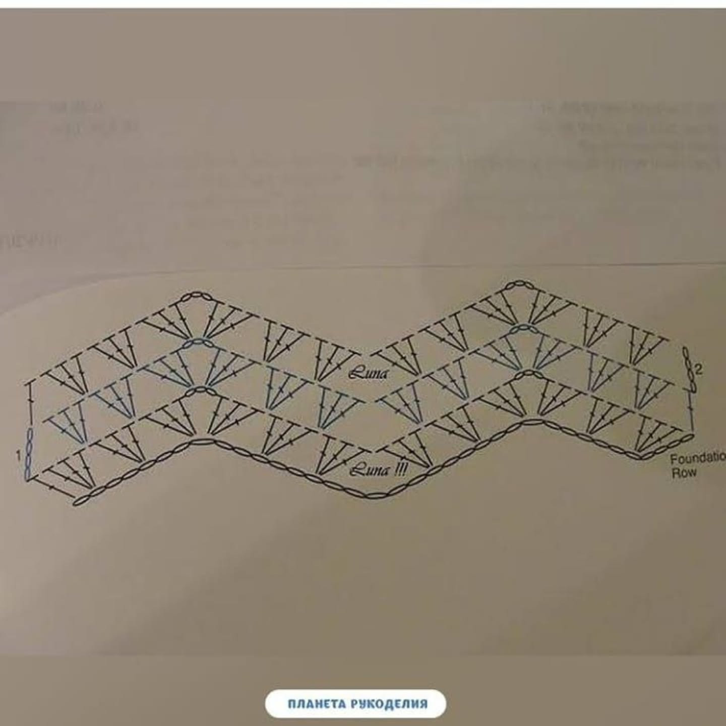 Sơ đồ mẫu móc len khăn ruy băng màu xanh ngọc và trắng