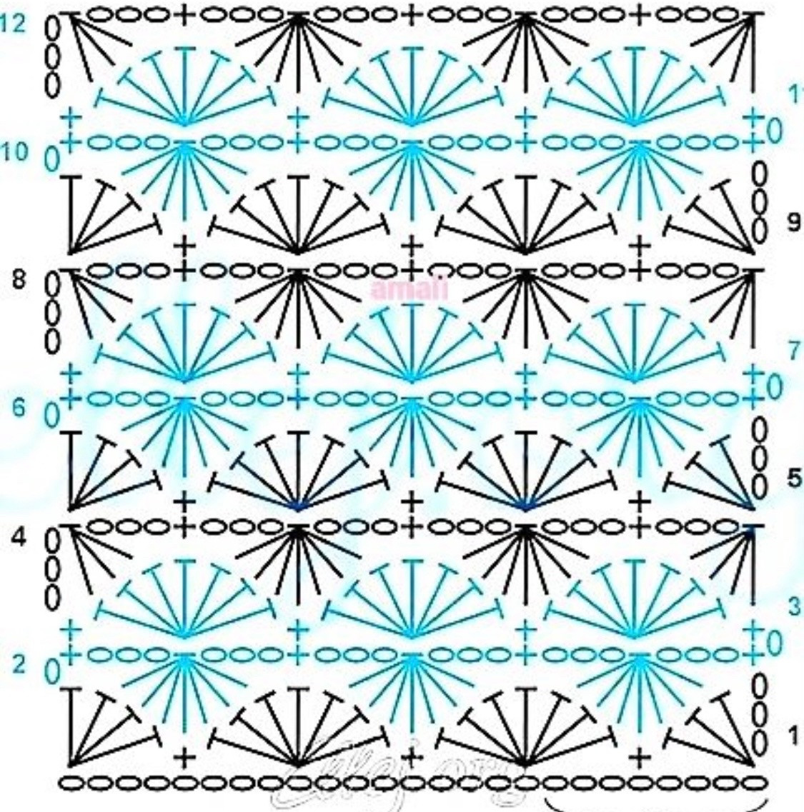Sơ đồ móc len áo dài tay màu trắng họa tiết mắt lưới và quạt, kèm hình mẫu thực tế