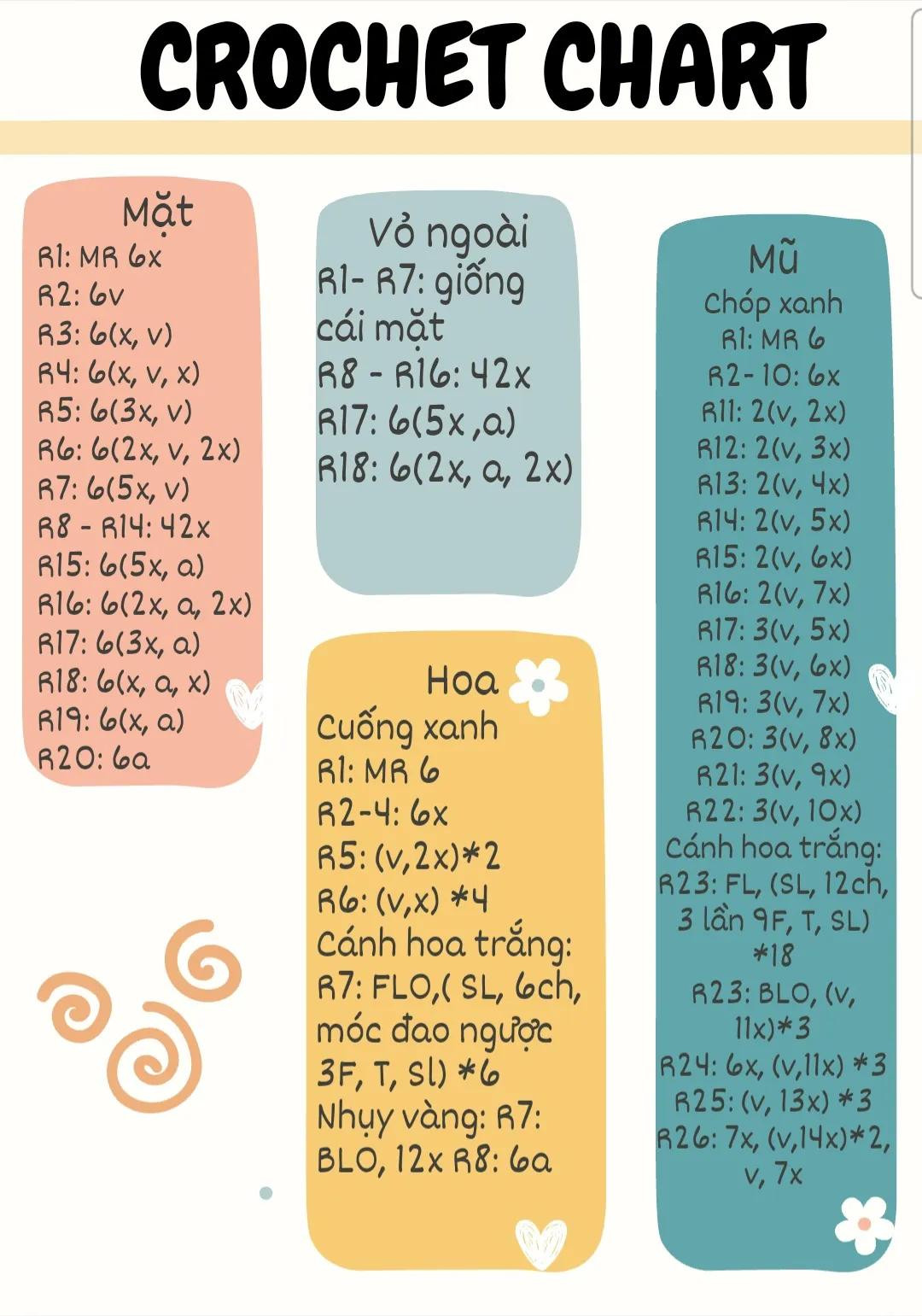 Sơ đồ móc len búp bê hoa hướng dương dễ thương