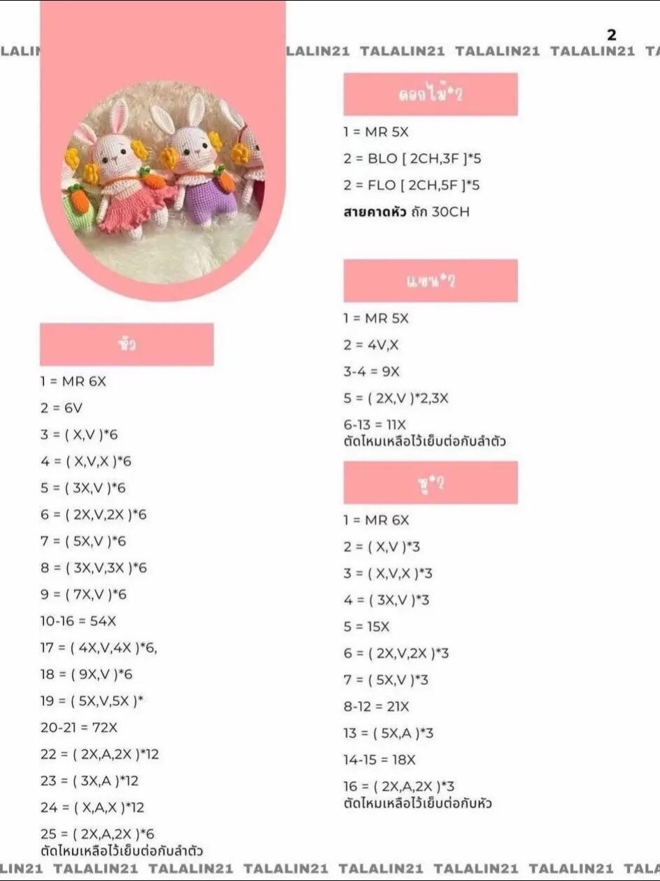 Sơ đồ móc len búp bê thỏ cầm cà rốt dễ thương