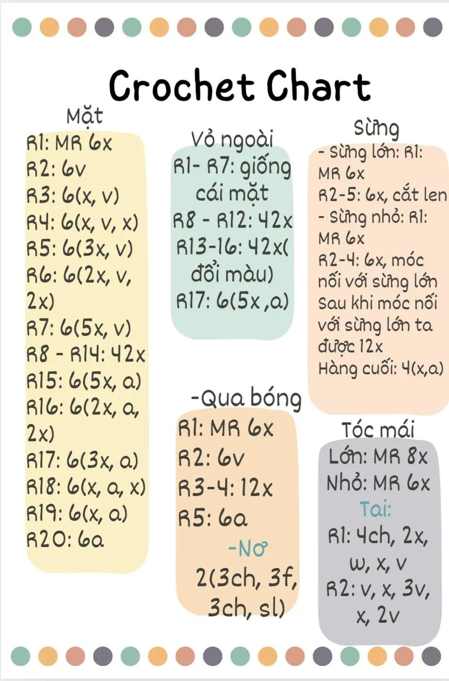 Sơ đồ móc len búp bê tuần lộc Noel dễ thương