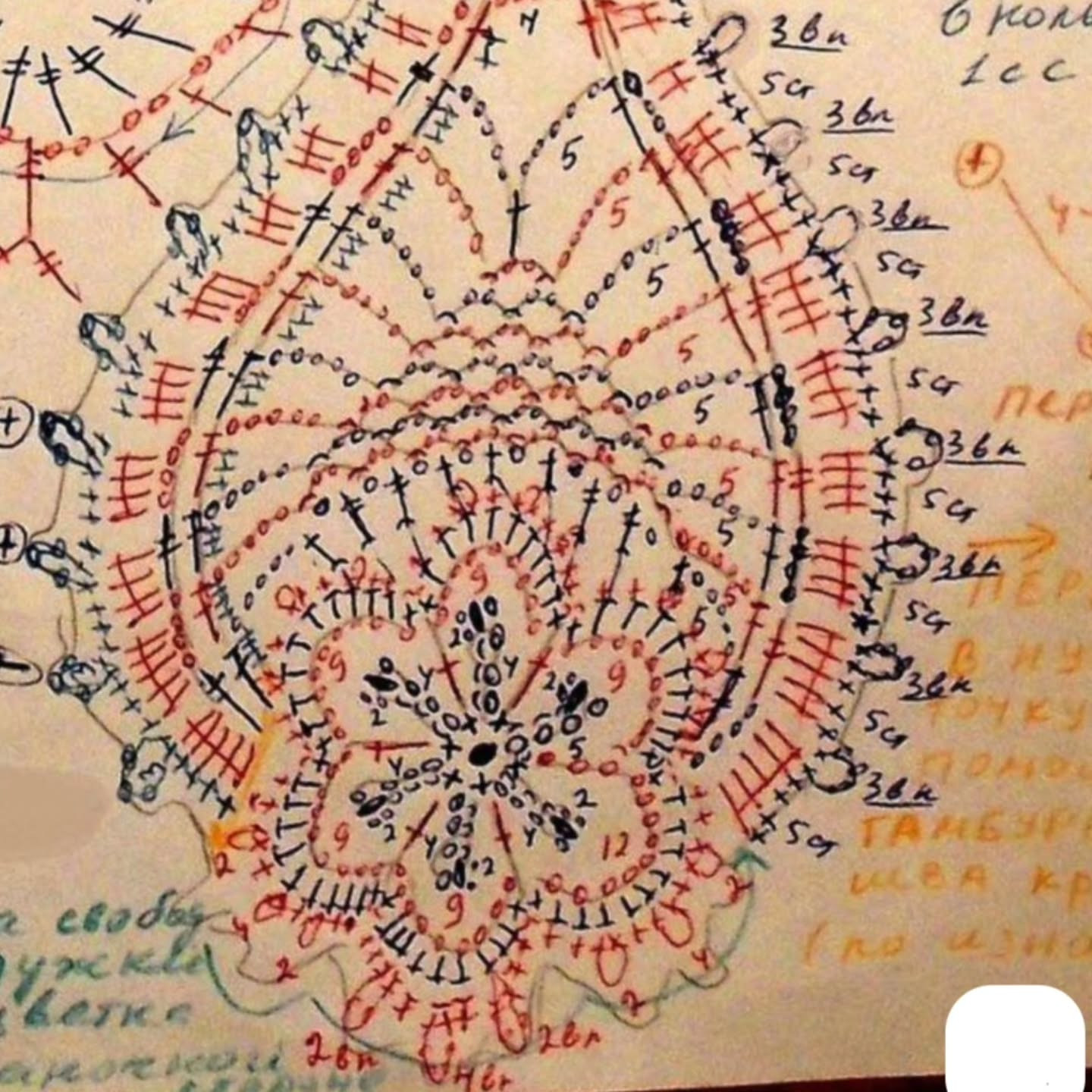 Sơ đồ móc len chi tiết cho ruy băng trang trí Santana 'Antonina' với họa tiết hoa văn phức tạp