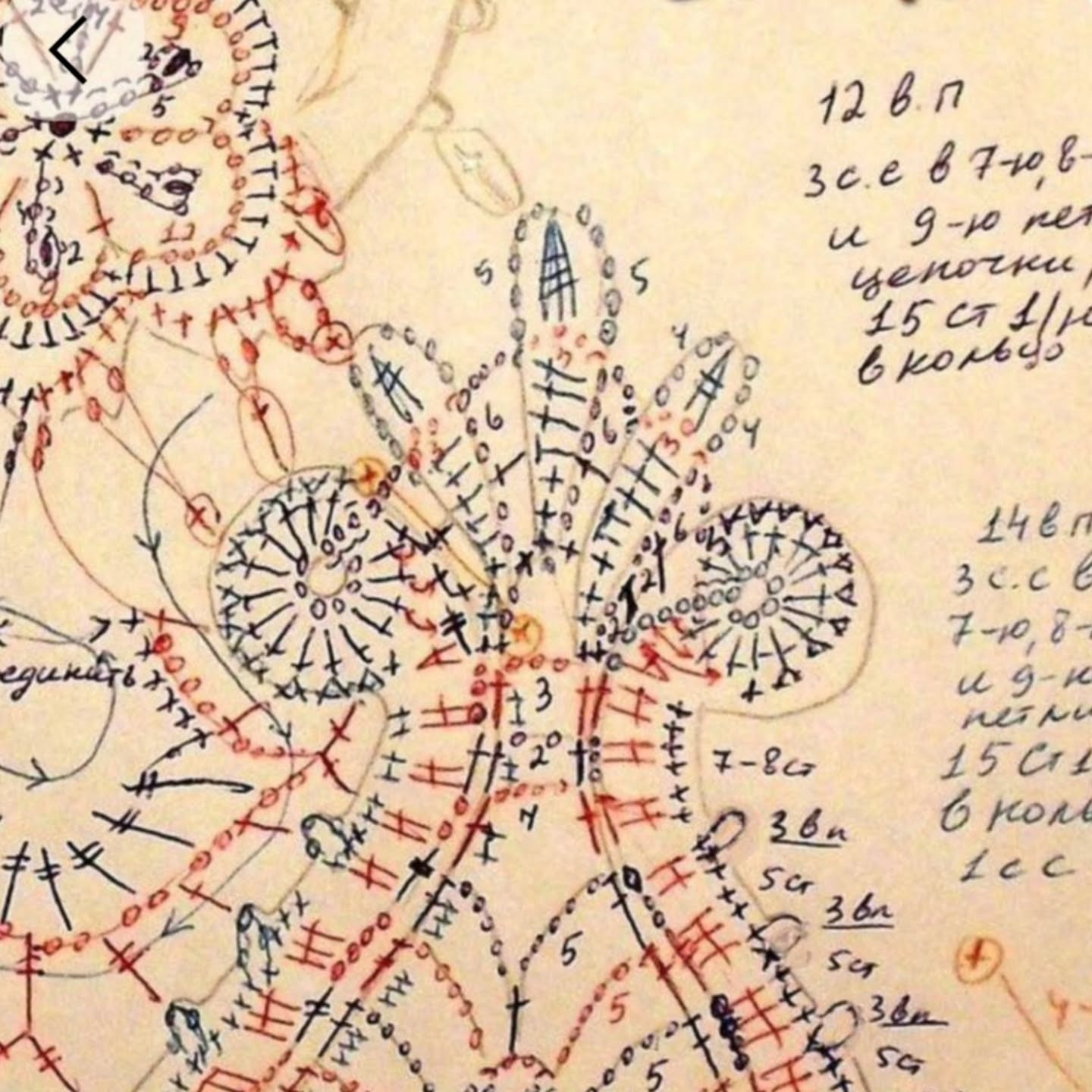 Sơ đồ móc len chi tiết cho ruy băng trang trí Santana 'Antonina' với họa tiết hoa văn phức tạp